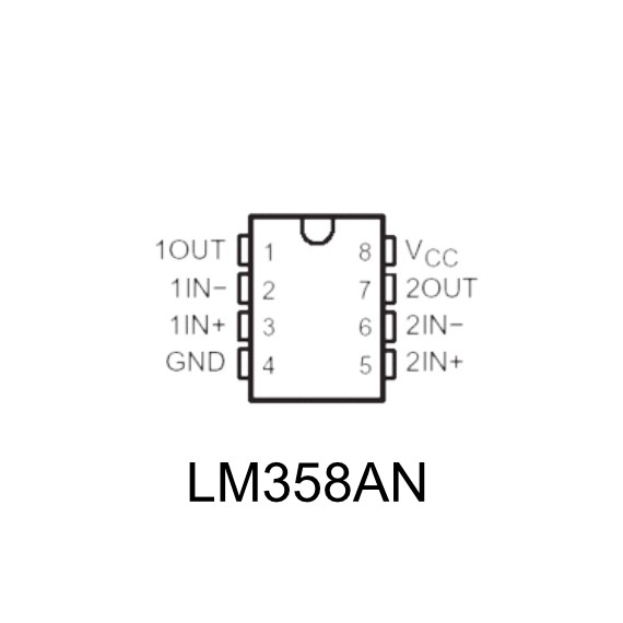 LM358AN